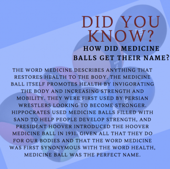 How did “Medicine Balls” Get Their Name?